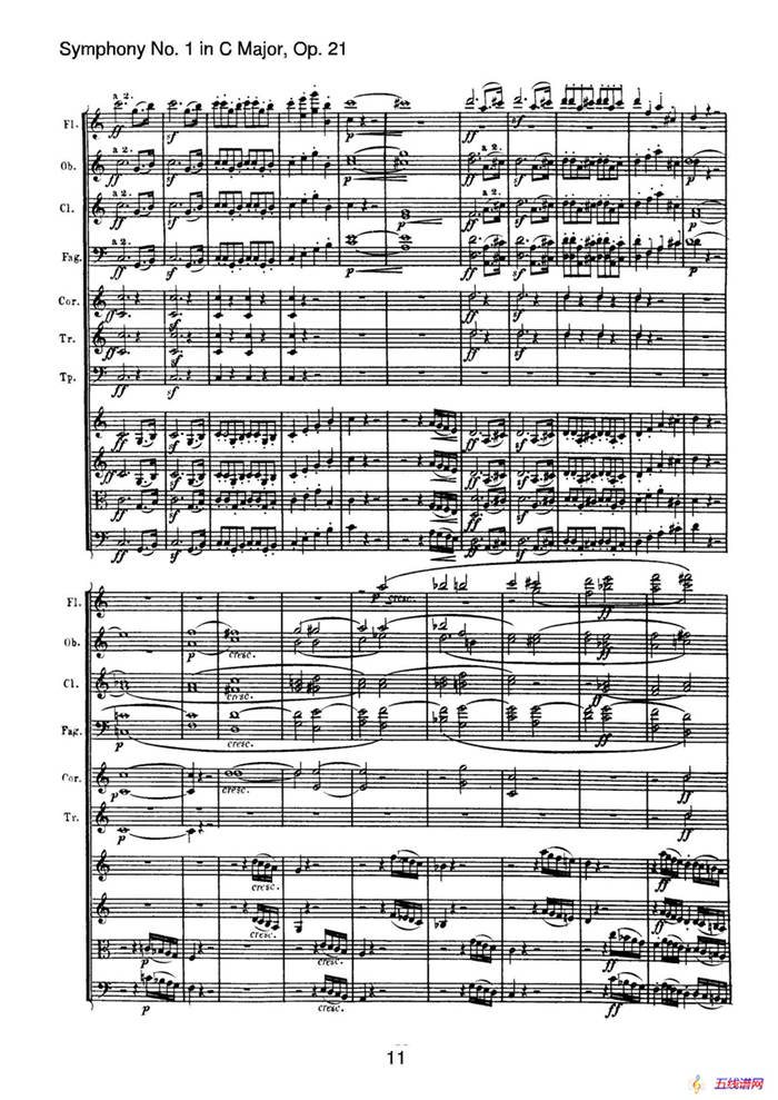 Symphony No.1 in C Major Op.21（Ⅰ）（交响乐总谱）