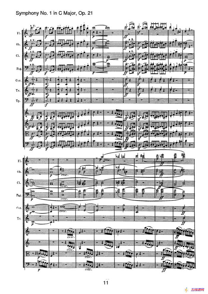 Symphony No.1 in C Major Op.21（Ⅰ）（交響樂(lè)總譜）