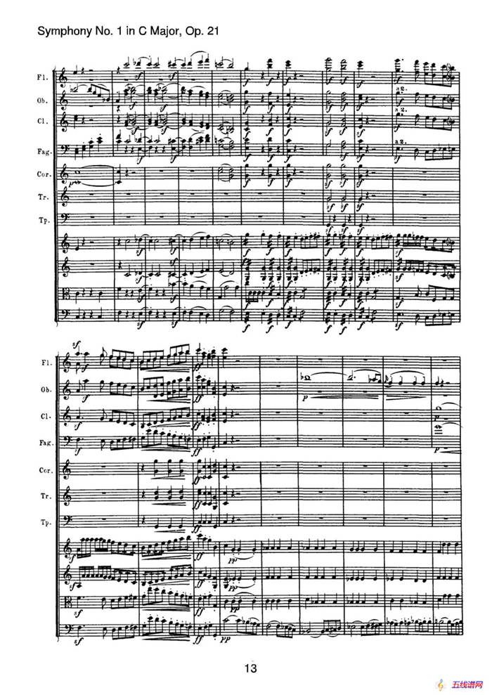 Symphony No.1 in C Major Op.21（Ⅰ）（交響樂(lè)總譜）