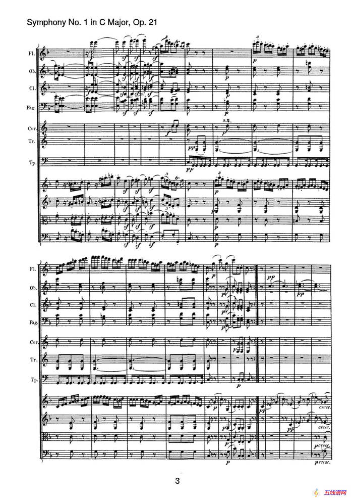 Symphony No.1 in C Major Op.21（Ⅱ）（交响乐总谱）