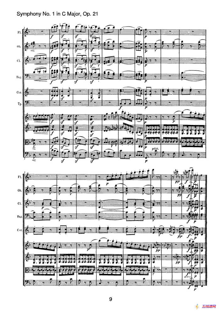 Symphony No.1 in C Major Op.21（Ⅱ）（交响乐总谱）