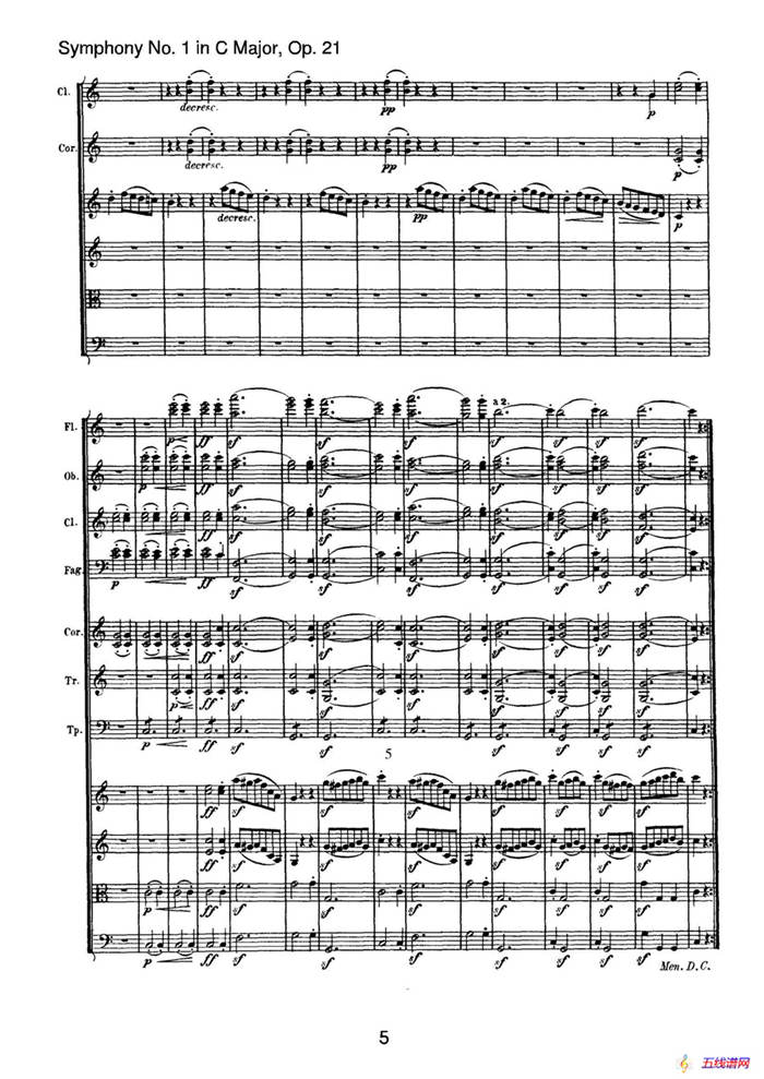 Symphony No.1 in C Major Op.21（Ⅲ）（交响乐总谱）