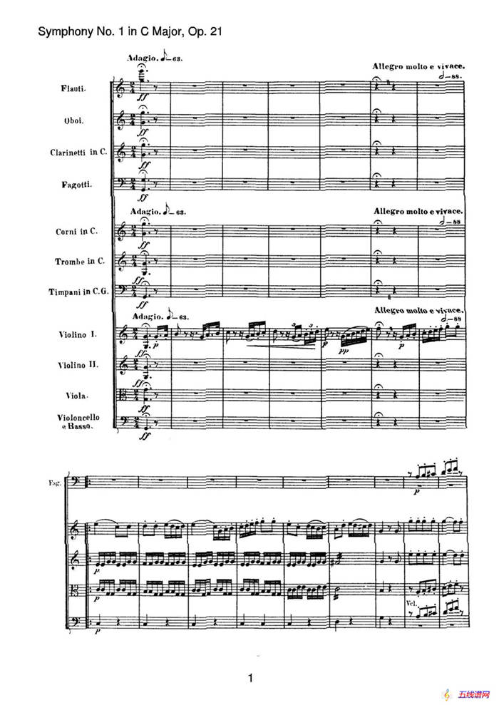 Symphony No.1 in C Major Op.21（Ⅳ）（交响乐总谱）