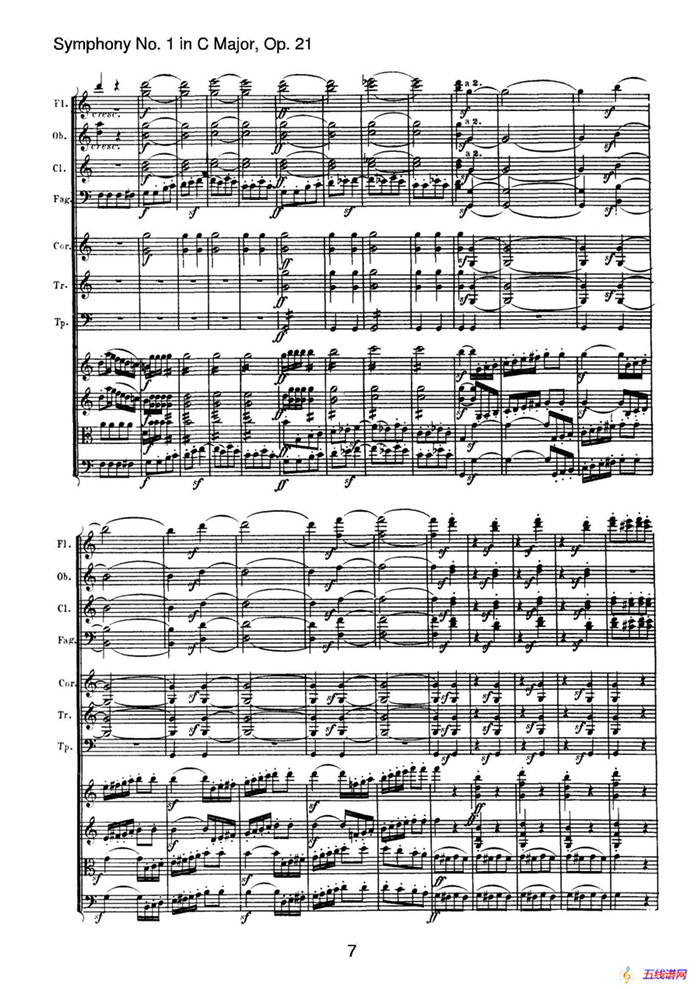 Symphony No.1 in C Major Op.21（Ⅳ）（交响乐总谱）