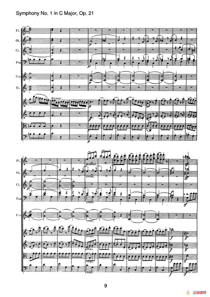 Symphony No.1 in C Major Op.21（Ⅳ）（交响乐总谱）