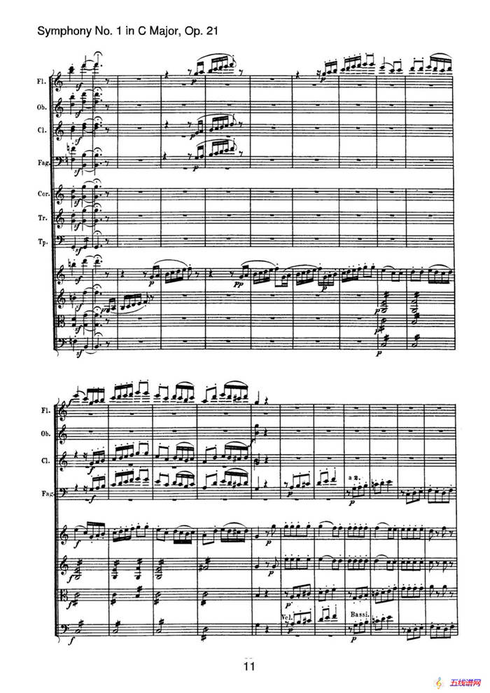 Symphony No.1 in C Major Op.21（Ⅳ）（交响乐总谱）