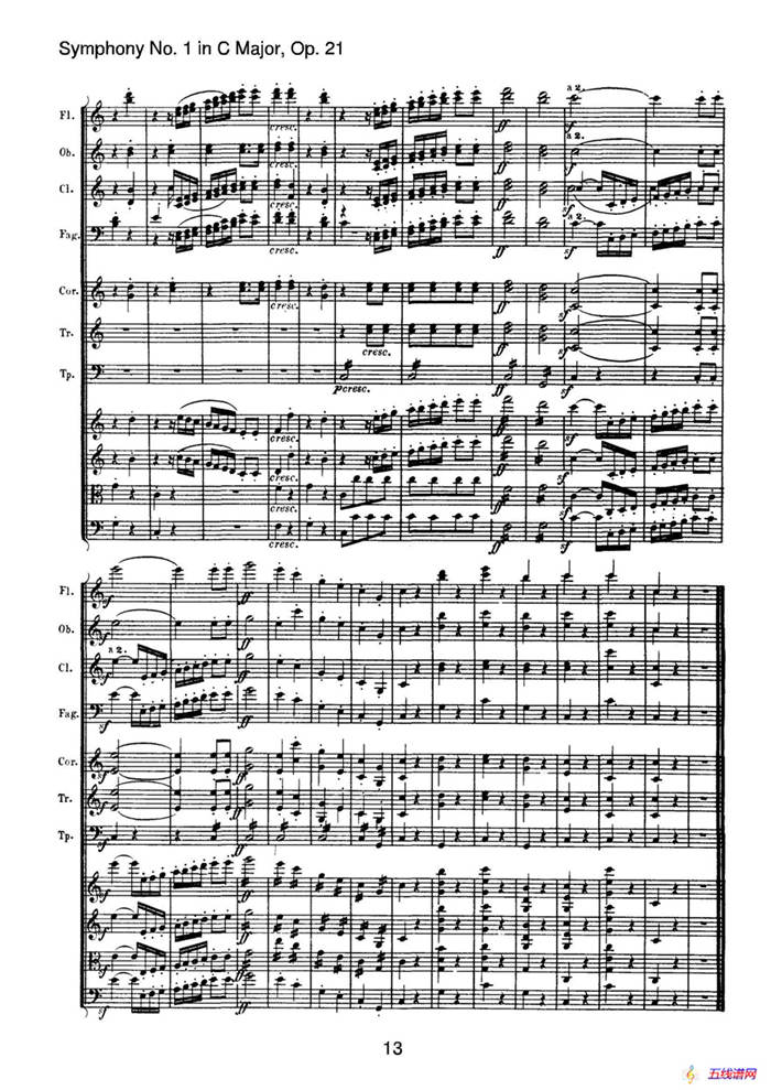 Symphony No.1 in C Major Op.21（Ⅳ）（交响乐总谱）