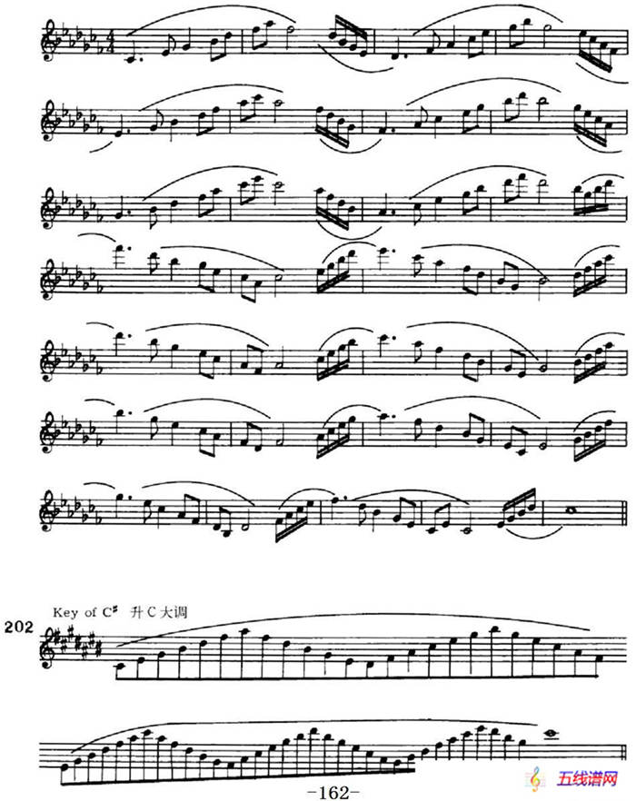 萨克斯演奏教程第七节（七音和弦-守调变奏）
