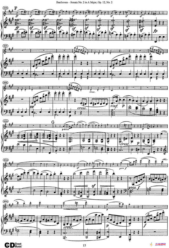 Violin Sonata No.2 in A Major Op.12 No.2（小提琴+钢琴伴奏）