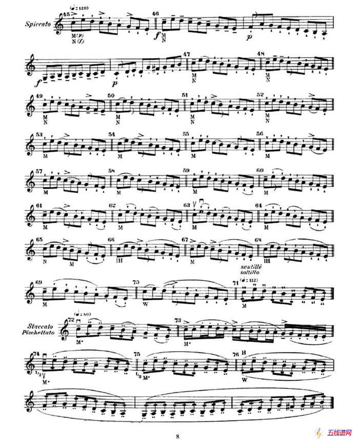 小提琴运弓手法训练（No.14）