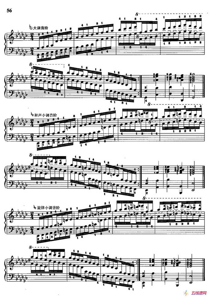 哈农钢琴练指法（第二部分·39）