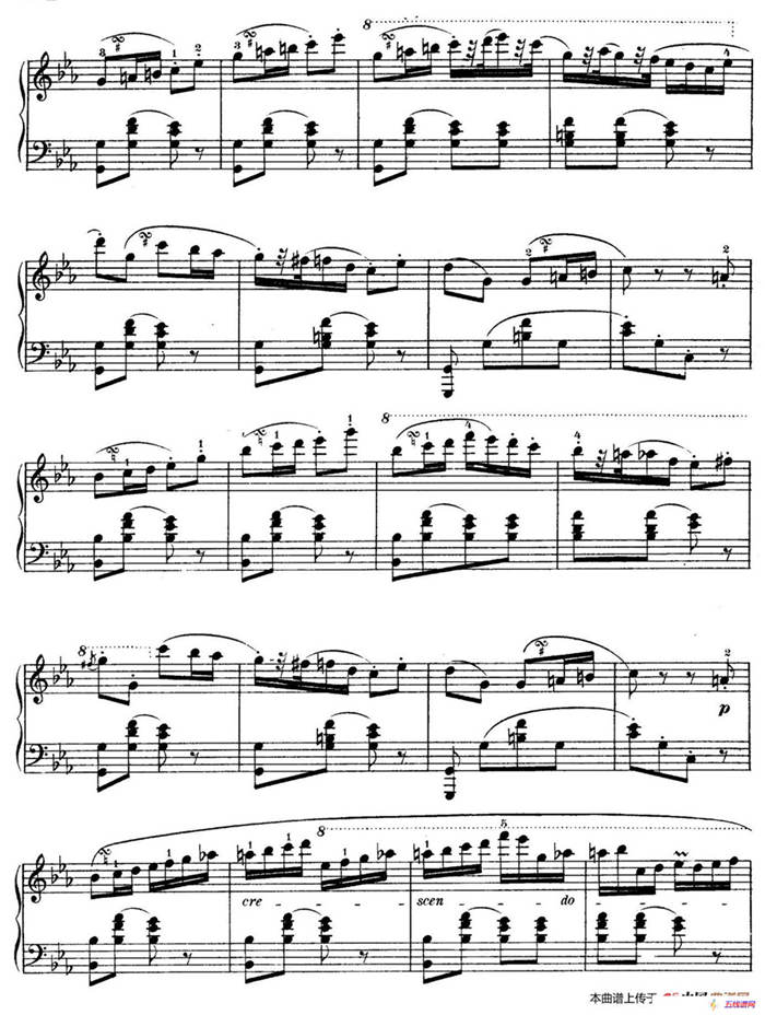 Rondo in c Minor Op.1（c小调回旋曲）