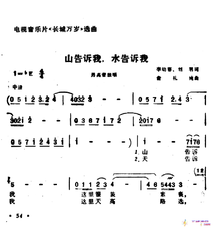 山告诉我，谁告诉我（电视音乐片《长城万岁》选曲）